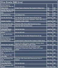 The House Of Makeba menu 2