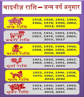 Rashifal Chinese Horoscope(圖5)-速報App