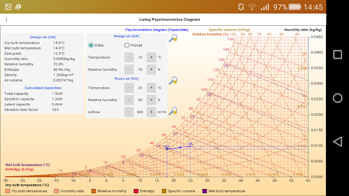 Android application Living Psychrometrics screenshort
