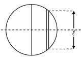 Gravitational field