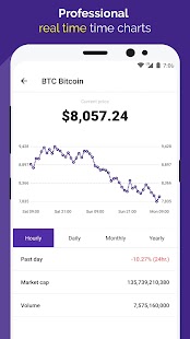 Cryptoday - Bitcoin, Ethereum, Litecoin & more 1.3.3 APK + Mod (المال غير محدود) إلى عن على ذكري المظهر