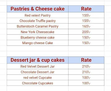 Chocolate Biclate menu 