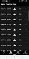 Ethio Weather Screenshot 4 of 9