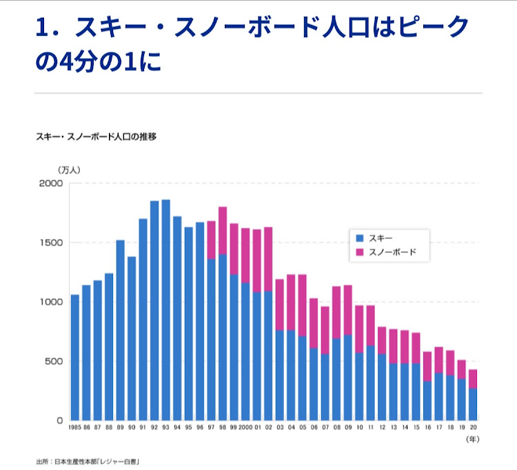 の投稿画像2枚目