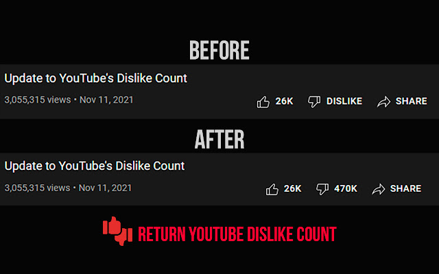 Youtube dislike расширение