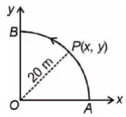 Uniform circular motion