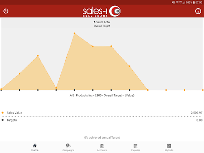 sales-i(圖6)-速報App
