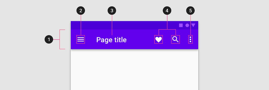 App bars: top - Material Design