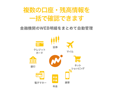 Linkx 家計簿 Powered by MoneyForward(圖4)-速報App
