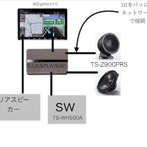 オデッセイ RC4