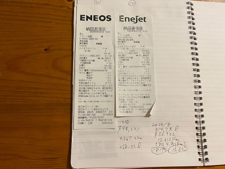 ロードスターの全メニュー制覇への道・八方向ぐるぐる投稿・ガソリン代記録・DVD鑑賞・ソードアート・オンライン II Vol.7に関するカスタム事例の投稿画像3枚目