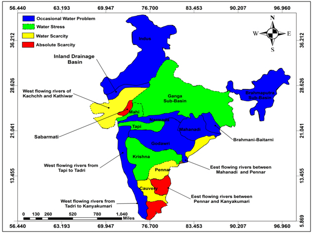 river Basins of India