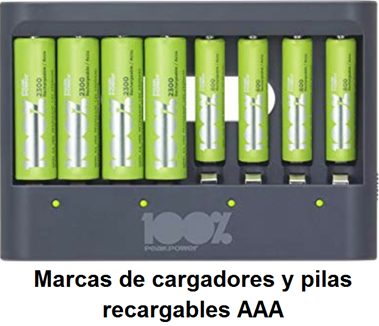 Paquete de cargador de batería AA, paquete de 4 pilas AA de 2800 mAh y  cargador rápido de ranura independiente de 4 bahías con luz LED, cargador  para