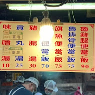 【基隆廟口】魯排骨飯