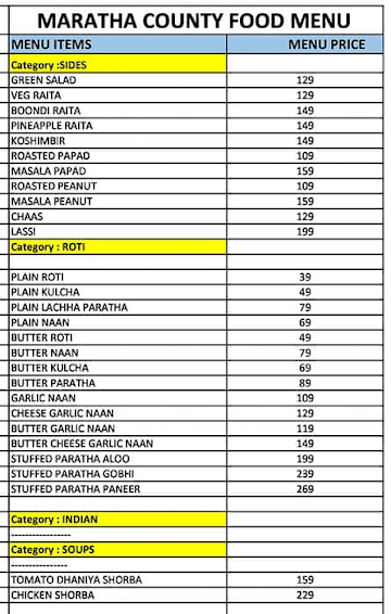 Maratha County Wine & Dine menu 