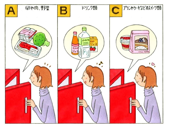 心理テスト 冷蔵庫を開けました いちばん最初に目についたのは Trill トリル