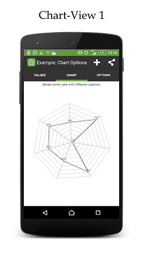 Chart Maker Pro: Radar Chart