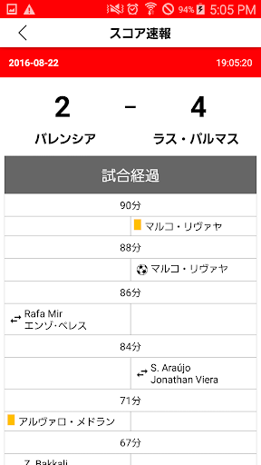 SPORT.es- SpainSoccerNewsForJP