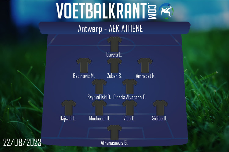 Opstelling AEK Athene | Antwerp - AEK Athene (22/08/2023)