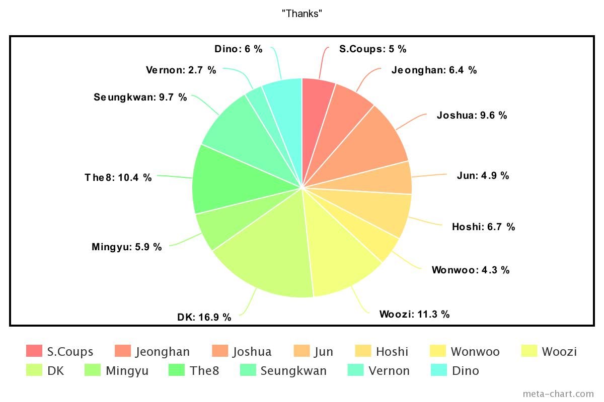 meta-chart - 2020-11-18T143734.414