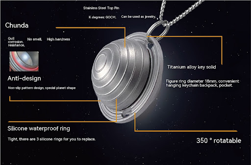 Title 3, Pure Titanium Planet Sealed Small Keychain Medi...