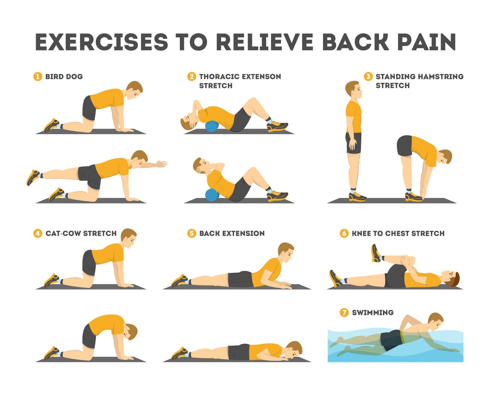 Exercise to relieve back pain