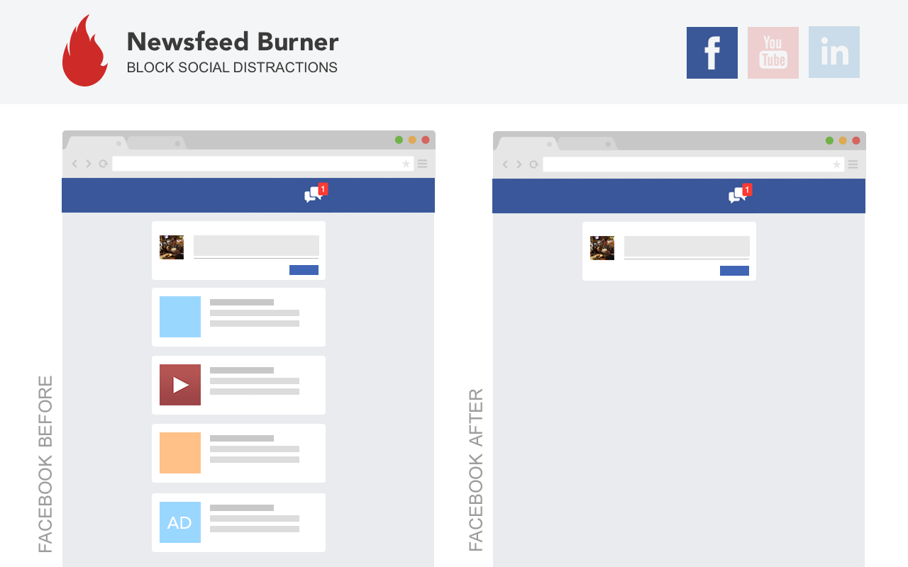 Newsfeed Burner Preview image 1