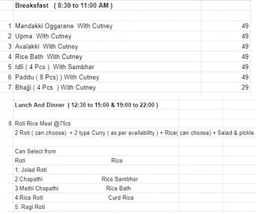 Santhrupthi UK Food Stores menu 