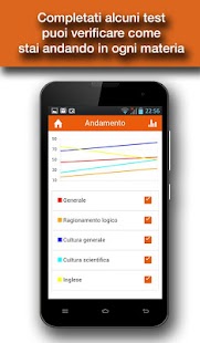 Hoepli Test Psicologia - náhled