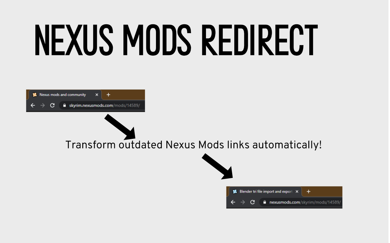 Nexus Link Fixer Preview image 0