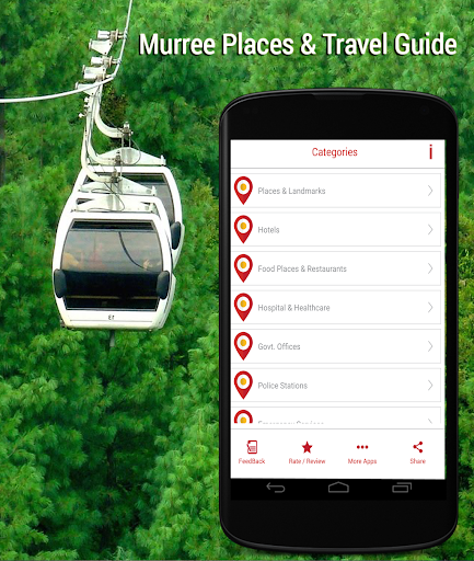 Murree Places Travel Guide