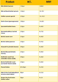 New Golden Sprouts menu 1