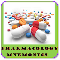 Pharmacology Mnemonics