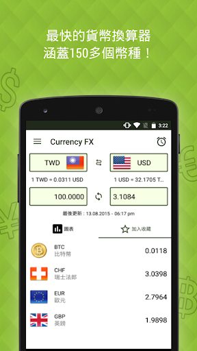 免費下載財經APP|Currency FX - 外幣兌換 app開箱文|APP開箱王