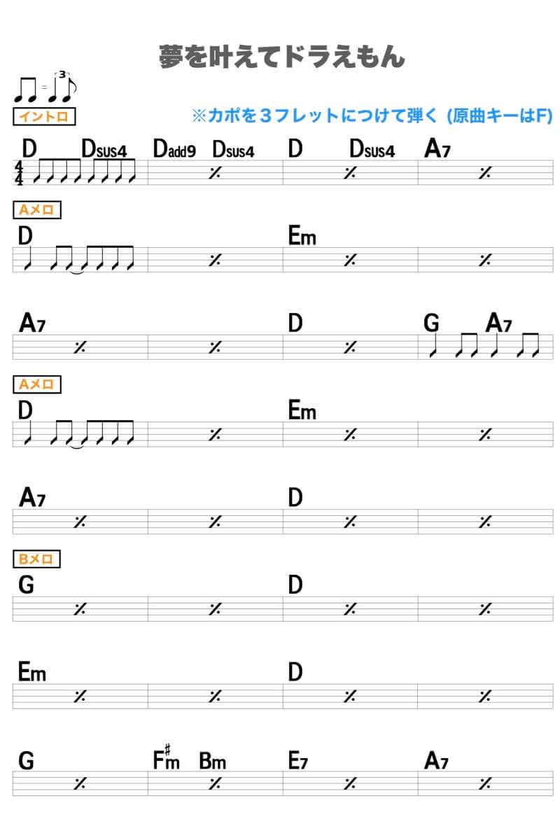 ギターコード楽譜 夢をかなえてドラえもん Mao のアコギ初心者向け練習用簡単スコア