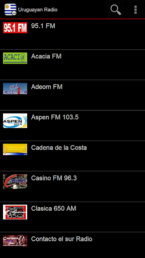 Uruguayan Radio