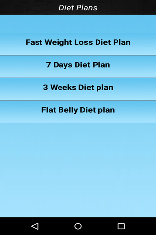 Diet Plan to Reduce Weight