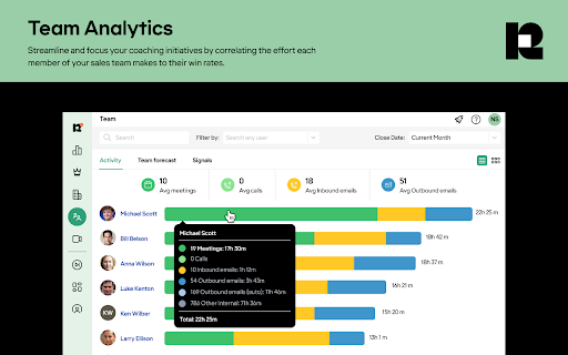 Revenue Grid for Salesforce and Gmail