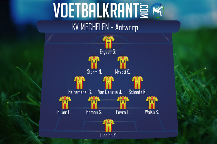 Opstelling KV Mechelen | KV Mechelen - Antwerp (10/01/2021)