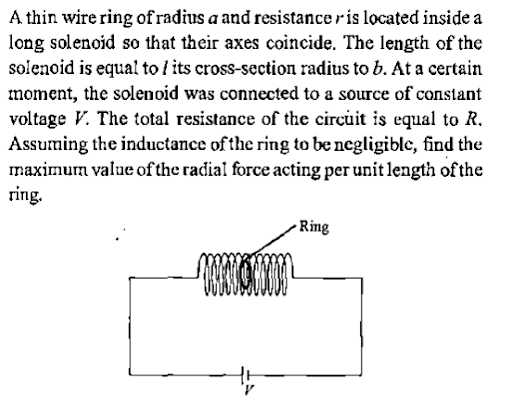 Solenoid