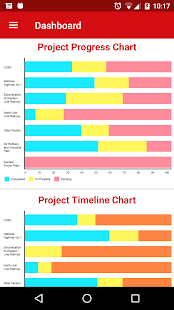 Deskera Project Management(圖4)-速報App