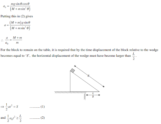 Solution Image