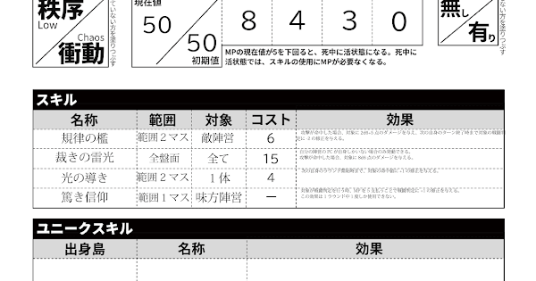 略奪のジウスドラのサポート Trpgサークル ねこのこばん公式ホームページ