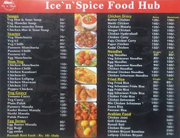 Ice N Spice Shawarma Corner menu 
