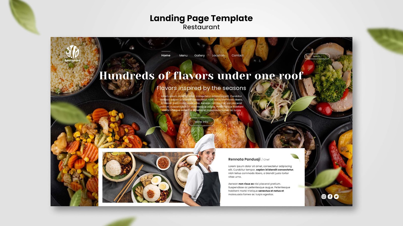 5 Best Features Every Food Industry Website Should Have