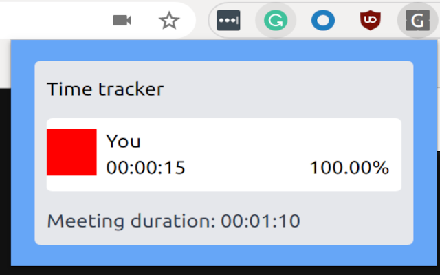 G-meet speaking time tracker. Preview image 1