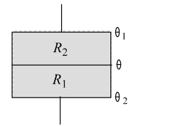 Heat transfer