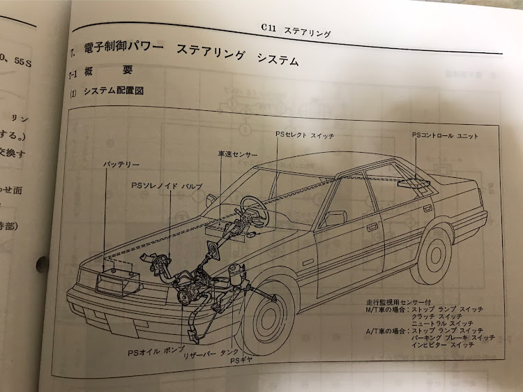 の投稿画像13枚目