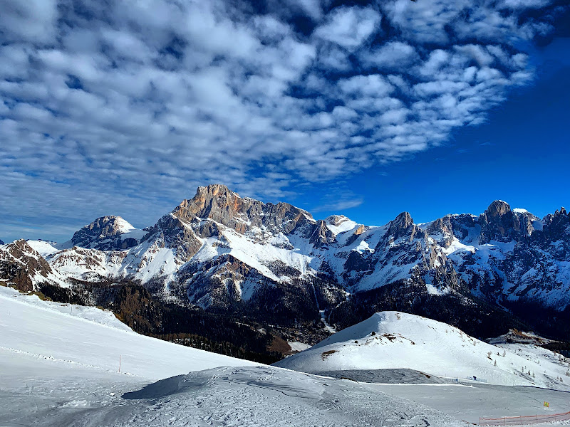 Punti di vista di Fraciak