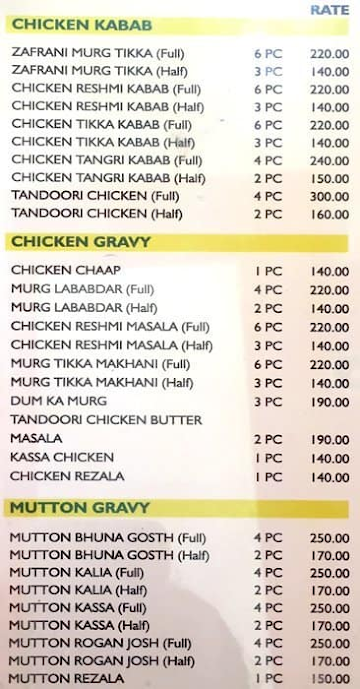 Only Alibaba menu 